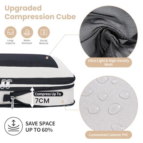 Prezon 8 Set Compression Packing Cubes for Suitcases, Full Open & Visible Design, Luggage Organizer Bags Set for Carry on, Travel Essentials Travel Gifts for Women with Laundry Bag and Shoe bag — view 2