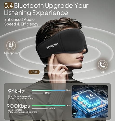 TOPOINT Bluetooth Sleep Mask, 3D Organic Bamboo Cotton Eye Mask, Blackout — view 3