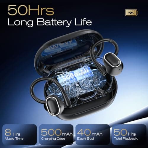 Wireless Earbuds Sports with EarHooks, HiFi Stereo Bluetooth 5.4 Headphones — view 6