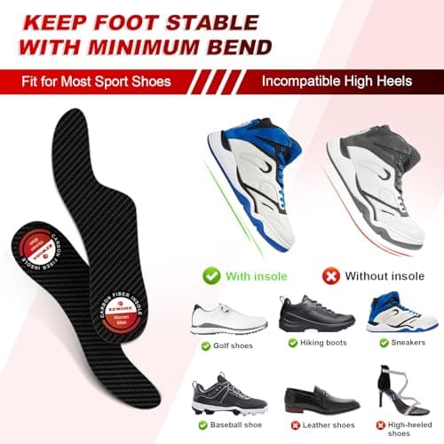 Morton's Extension Orthotic, Recovery Carbon Fiber Insole-Rigid Foot Support Shoe Inserts for Morton's Toe, Turf Toe, Hallux Limitus, Hallux Rigidus, Arthritis and Broken Big Toe-1 Pair Length 10.83" — view 2