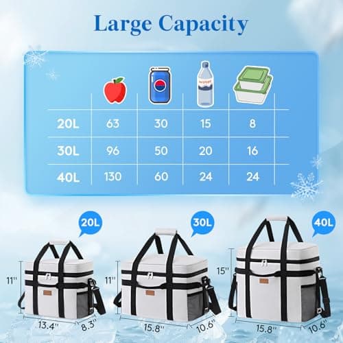 Lifewit 30L Cooler Bag with Liner, Large Insulated Picnic Bag, Silk Gray — view 2