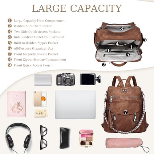 LEASOUL Rucksack Bag for Women, Vegan Leather Backpack Womens, Ladies Fashion Backpacks for Work University Travel Business — view 4