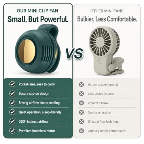 XPJBKC Clip on Fan for Clothes, Small Portable with 3 Speeds, Green | Clip On Mini Bladeless Fan, Rechargeable Hands Free, Whirlwind Clip Waist Neck Fan, for Outdoor Travel Office Household — view 6