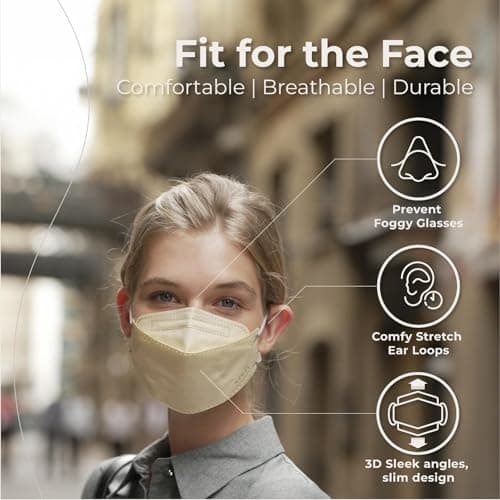 HEKAS® 5 Pack Face Masks for Men, Women, UK Certified FFP2, Face Mask to Protect - Dust & Bacteria, Travel Face Masks for Winter, Cycling, Work, IIR Filter Efficiency ≥ 99%, Soft Earloops, White — view 2