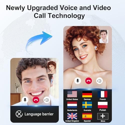 Niderson Wireless Earbuds, Bluetooth 5.3 Headphones in Ear Light-Weight Built in Noise Cancelling Mic, 32Hrs Playtime Bluetooth Earbuds HiFi Stereo Sound, IP7 Waterproof, Touch Control Ear Buds Blue — view 5