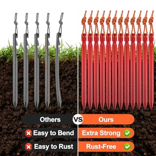 12 Pack Y Shape Aluminum Alloy Tent Stakes, 18cm Triangular Camping Pegs — view 6
