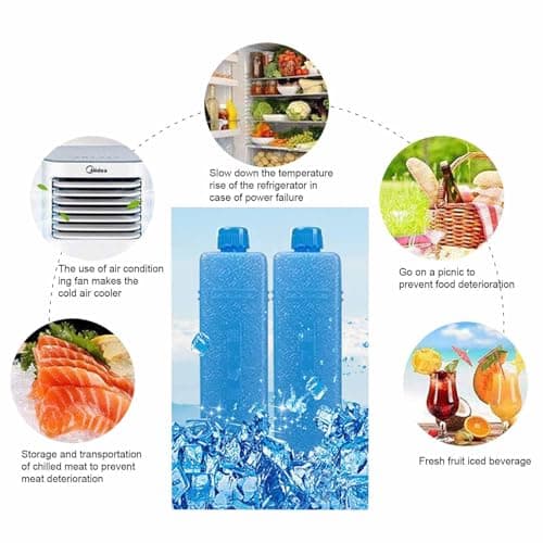 6-Pack Reusable Ice Packs, Long-Lasting Freezer Blocks, for Portable Air Conditioners, Lunch Boxes & Travel Coolers (A) — view 4