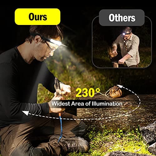 1PCS LED Head Torch, USB Headlamp 350 Lumens COB LED Headlight 80g Motion Sensor Headtorch with IPX4 Waterproof for Kids Adults, Running, Camping, Hiking, Fishing, Hunting, Climbing — view 2