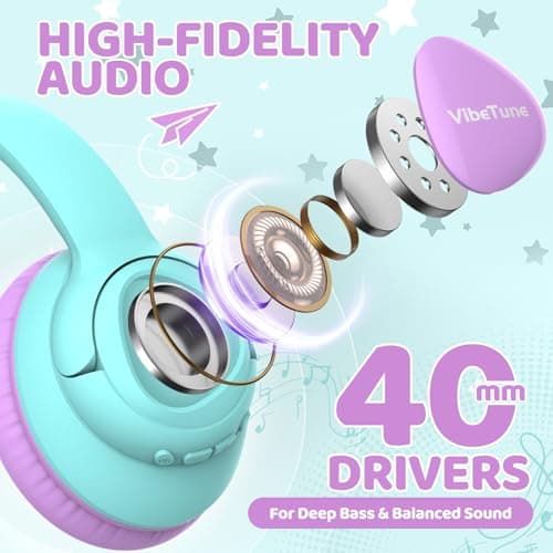 VibeTune Kids Bluetooth Headphones, 60H Playtime, Volume Limited 85/94dB, Bluetooth 5.4, Type-C Fast Charging, Foldable Wireless Headphones for Kids, Toddler Headsets with HD Mic (Purple) — view 3