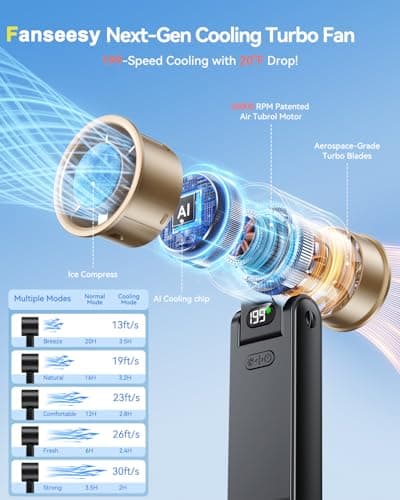 Portable Handheld Turbo Fan with Ice Cooler, 199 Speed Personal Fan,5500mAh Rechargeable,20H Cooling Time,20000 RPM Powerful Silent Motor, Summer Essential for Travel/Outdoor/Office,Black Gold — view 2