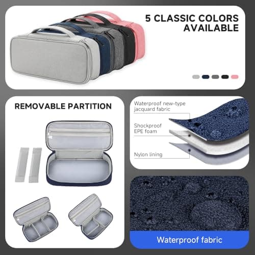 Teskyer Travel Tech Pouch, Protable Cable Organiser Bag, Electronics Accessories Travel Organizer Case for Cable Charger Earphone Power Bank Hard Drive - Navy Blue — view 4