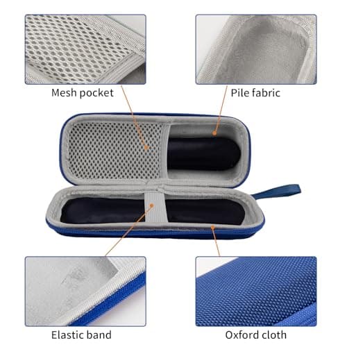Nogsay Insulin Cooler Travel Case,Medicine Cooler for Travel with 2 Ice Packs,Diabetic Supplies Pen Case,Portable Insulin Travail Cases,Cooling Cases Insulated Organizer — view 4