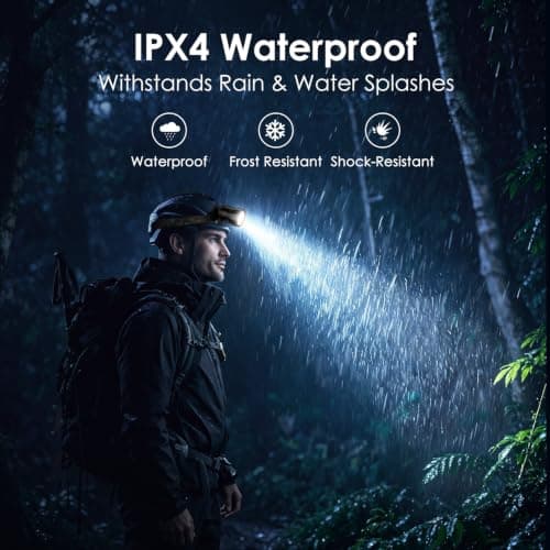 IMIGY Head Torch Rechargeable, 7800mAh Super Bright LED Headlamp with 9 Lighting Modes, Motion Sensor, Zoomable Beam, 125° Adjustable, Red & Blue Warning Light, Waterproof for Camping Hiking Running — view 5