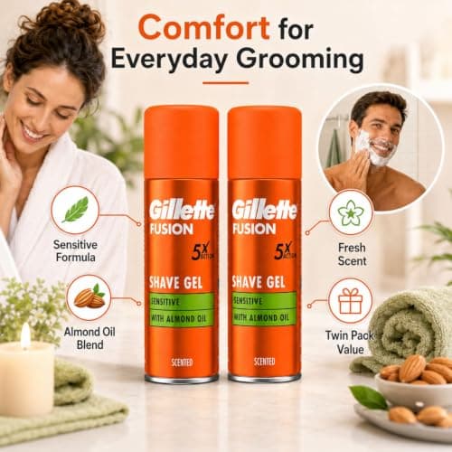 Gillette Fusion Sensitive Shaving Gel for Men with Almond Oil, Pack of 2 x 75ml Travel Size Cans, Cabin Bag Essentials for Holidays and Flights, 150ml Total — view 3