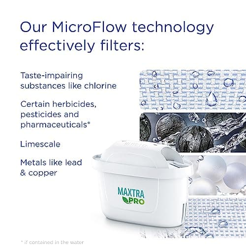 BRITA Water Filter Jug MAXTRA Marella, 3x Pure Performance cartridges — view 5
