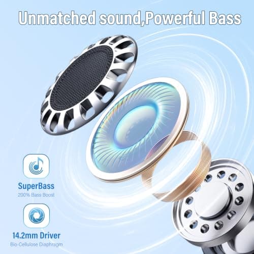Open Ear Earbuds,Wireless Earbuds Bluetooth 5.4 Ergonomic Clip-On Ear buds, Bone Conduction Over The Ear Headphones 48H Playtime, Perfect Running Headphones for Sports IPX7 Waterproof Touch Controls — view 5