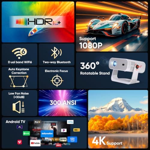 2026 New Smart Projector Built-in Apps Android 14 Native 1080P 4K Supported — view 2