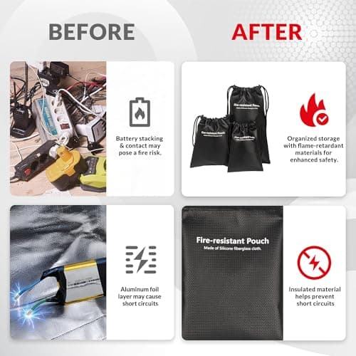 SAFE-TECH Battery Terminal Protection Pouch Set 3 Battery Anti-Shocking Bag — view 4
