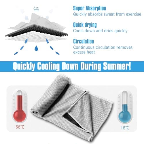 VAKKI Cooling Towel, Ice Cold Sports Sweat Towels for Instant Relief Perfect Coolings Scarf Neck,Forehead, Wristband, Bandana, Stay Cool from Over Heating During All Kinds of Sport and Exercise — view 3