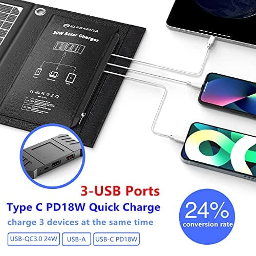 ELECAENTA 30W ETFE Foldable Solar Charger 3 USB Ports USB-C PD18W QC3.0 Zipper Protection Portable Solar Panel IPX5 Waterproof for Cell Phone Smartphone Tablet Powerbank Camera Outdoor Camping Travel — view 3