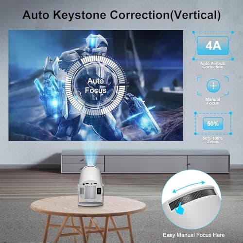HY300Pro 2026 Upgraded Mini Projector WiFi6 Bluetooth 5.4,4K/ 8K Support — view 2