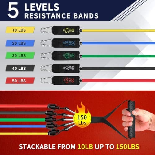 DSL Resistance Bands Set with Handles, 150lbs Exercise Bands for Home Gym — view 2