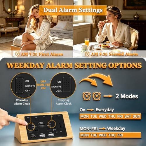 Kogonee Wooden Digital Alarm Clock, 0-100% Dimmer, 2 Alarm Settings, Weekday/Everyday Mode, 9 Mins Snooze, 12/24H, Temperature and Date Display for Office, Travel, Bedroom Alarm Clock (Bamboo) — view 6