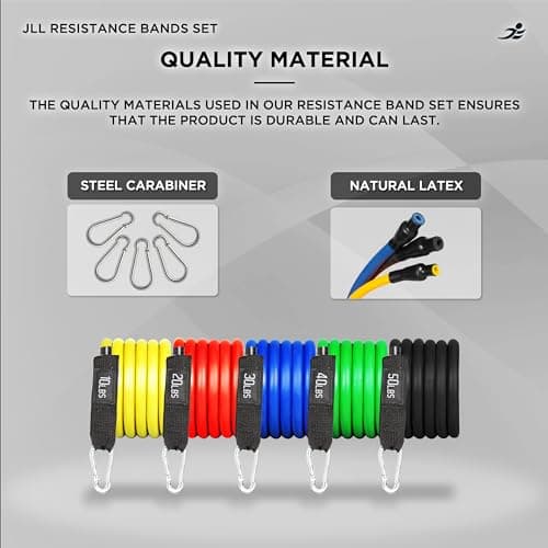 JLL Resistance Tubes with Handle for Strength Training Full-Body Workout — view 3