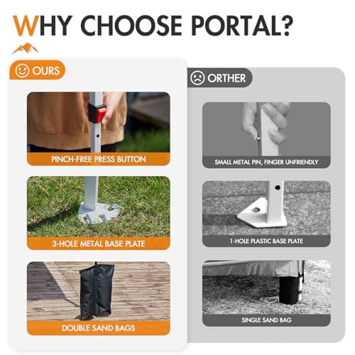PORTAL Pop up Gazebo with Sides 3m x 3m (10x10ft) Event Shelter Heavy duty — view 6