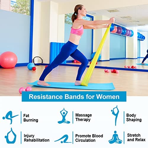 Resistance Bands Set, 1.5M/4.9ft Exercise Bands with 3 Resistance Levels — view 2