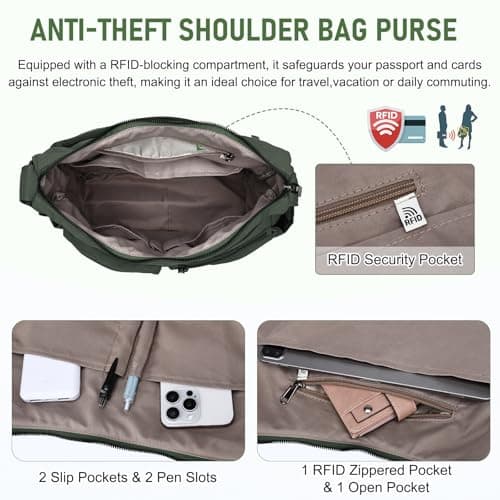 VASCHY Lightweight Crossbody Bag for Women,Shoulder Bag with RFID Blocking — view 4