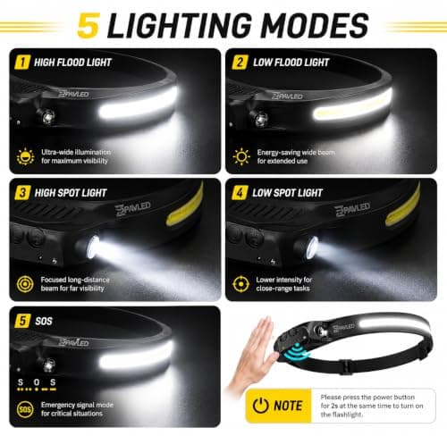 PAVLED Head Torch Rechargeable, LED Headlamp Motion Sensor Headtorch 230° Widen View & 5 Modes, Hands-Free IPX4 Waterproof Head Lamp for Camping,Running,Fishing,Cycling — view 3