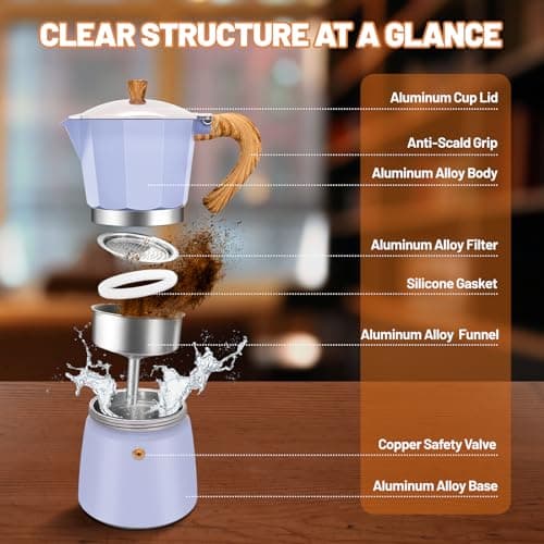 DITOSH 3 Cup Aluminum Espresso Stovetop Moka Pot Express Coffee Maker Percolator Italian Classic Mocha Coffee Machine for Italian and Cuban Cafe Brewing for Home & Camping 150ml 5oz (Purple, 12 Cup) — view 3