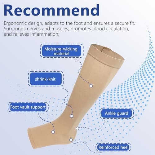 Open Toe Compression Socks 20-30 mmHg, Zipper Compression Socks — view 3
