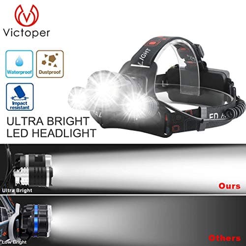 Victoper Head Torch (Upgrade Design), Zoomable Head Tools with 4 Modes and Red Warning, 6000 Lumen Super Bright, Hands-Free, Rechargeable,for Running, Camping, Fishing, Hiking, Waterproof — view 2