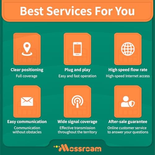 Indonesia Travel eSIM – 2GB 5G/4G LTE Data, 5 Days – Instant Activation, No Roaming Charges – Prepaid Plan for Tourists and Business Travelers — view 4