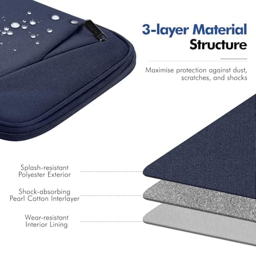 MoKo 9-11 Inch Tablet Sleeve Bag with Carry Handle — view 4
