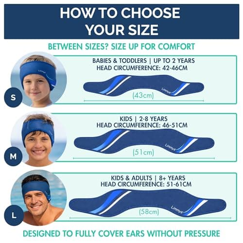 Limmys Swimming Headband for Kids and Adults – Non-Slip Neoprene Ear Band — view 6
