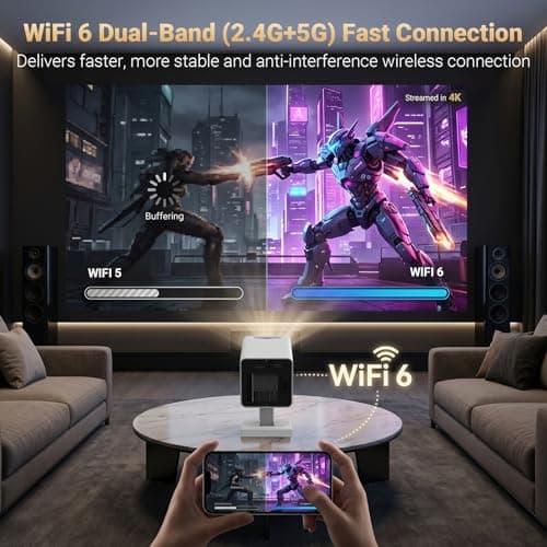 Mini Projector for Bedroom Portable with WiFi 6 and Bluetooth 5.4 Built-in Apps 1080P 4K Support Movie Auto Keystone Ceiling Projector — view 6