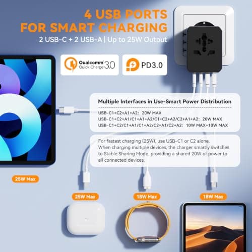 Auxmir Universal Travel Adapter Worldwide, 25W Fast Charging, USB-C & USB-A — view 4