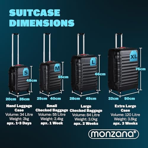 Monzana® 4 Piece Suitcase Set, Luggage Sets for Travel, 4 Wheels, Black — view 2