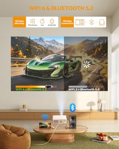 Yaber Smart Projector Netflix Included&330° Gimbal Stand 4K Mini Projector — view 5