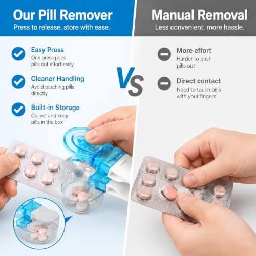 2 Pcs Pill Popper Blister Tablet Remover Easy Pop Out Medication Extractor — view 5