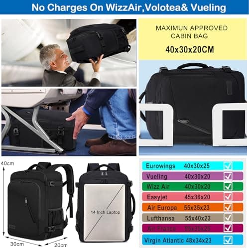 WENIG Ryanair Cabin Bags 40x30x20 Underseat 24L Small Travel Backpack Cabin Size Rucksack for Plane Hand Luggage Backpack Flight Bag Ryan Air Cabin Bag Fit 14 Inch Laptop with USB Charging Port-Black — view 2