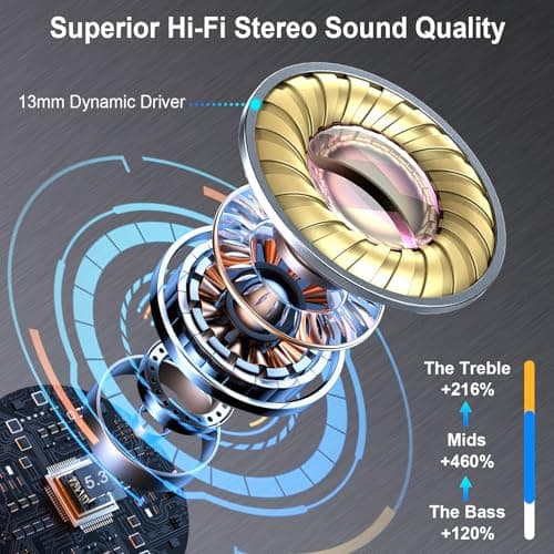 Wireless Earbuds, NEW Mini Bluetooth 5.4 Headphones In Ear with Deep Bass — view 3