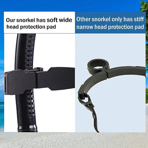 Focevi Swim Snorkel for Lap Swimming,Adult/Youth Training Swimming Snorkel — view 4