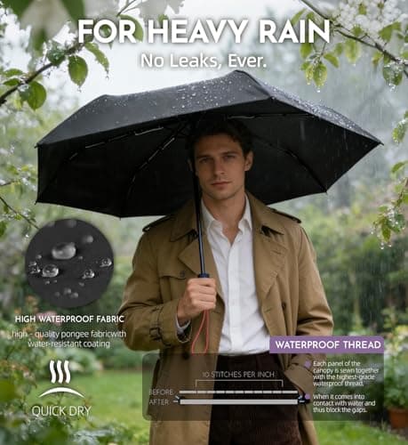 LILAC Compact Travel Umbrella，Windproof Umbrella for Rain and Sun — view 3