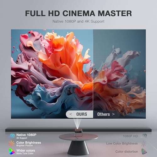 [Compatible with Netflix & Auto Focus] Mini Black Projector 4K Support, Native 1080P Smart Projector, WiFi & Bluetooth, Auto Focus & Auto Keystone Correction, 360° Stand, Home Cinema for Bedroom — view 5