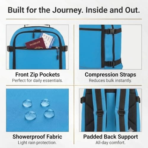 RYANAIR Cabin Bags 40x20x25 - Underseat Travel Backpack Hand Luggage | Blue — view 3