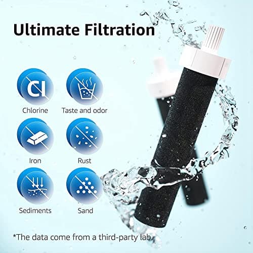 ROBMNE Replacement Activated Carbon Water Bottles Filters for BB06, Hard Edge, Sport Bottles Filters, 10 Count — view 4